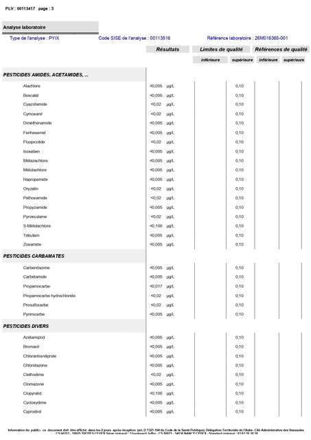 AEP - AIX-VILLEMAUR-PALIS - 00113417 - 00072_page-0003