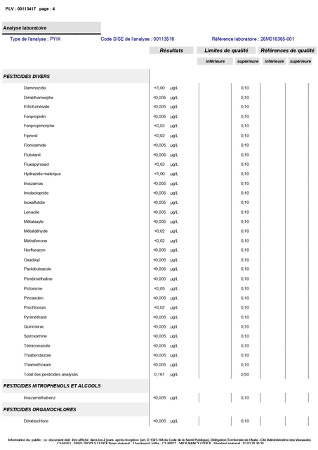 AEP - AIX-VILLEMAUR-PALIS - 00113417 - 00072_page-0004
