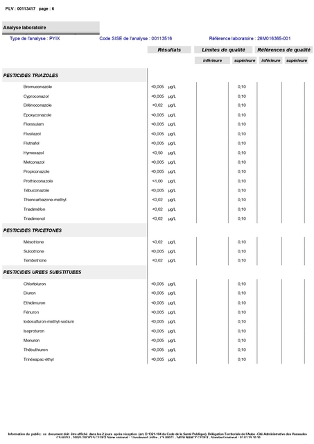 AEP - AIX-VILLEMAUR-PALIS - 00113417 - 00072_page-0006